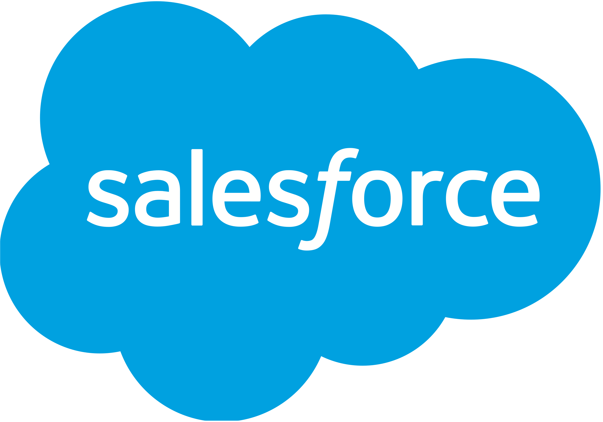 Salesforce.com_logo.