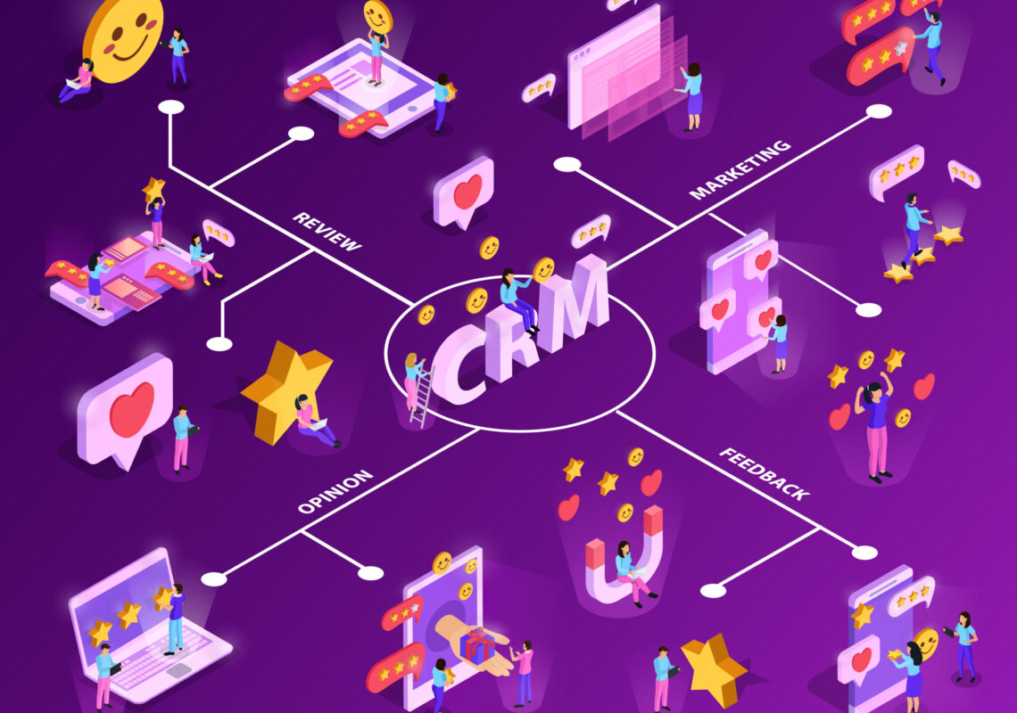 CRM System Isometric Flowchart