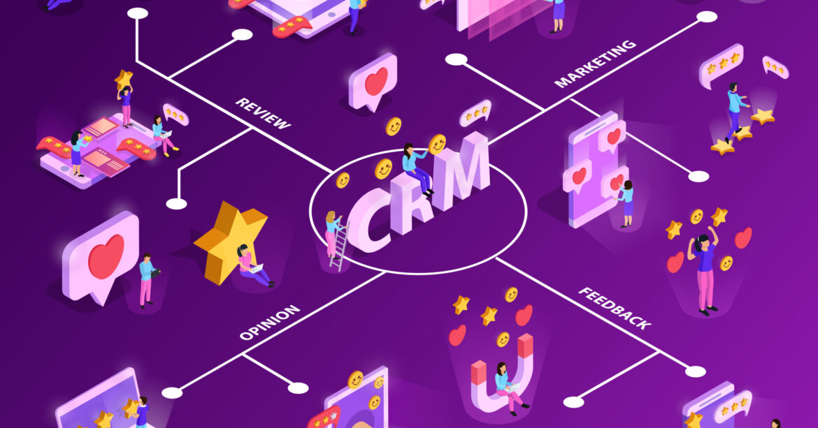 CRM System Isometric Flowchart